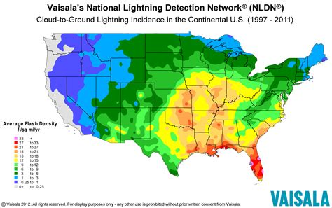 probability of lightning strike
